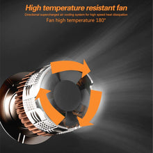 Alla Lighting INS H8 H9 H11 LED Bulbs Newest 6000 Lumens Extremely Super Bright 6000K Xenon White SUPER Mini H11 LED Bulbs All-in-One Conversion Kits Headlight/Fog Light/DRL Bulbs