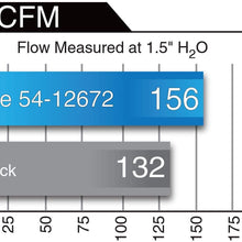 aFe Power Magnum FORCE 54-12672 Audi A3/S3 Performance Intake System (Oiled, 5-Layer Filter)