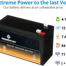 Chrome Battery 12V 7AH lead_acid_battery