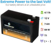 Chrome Battery 12V 7AH lead_acid_battery