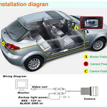 for Toyota Highlander/Kluger 2006~2014 Car Rear View Camera Back Up Reverse Parking Camera/Plug Directly