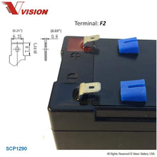 Vision SCP1290 F2 Battery