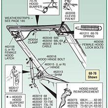1968-1976 Corvette Hood Release Cable Clamp on Hood One Pair