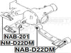 FEBEST NAB-D22DM Rear Differential Mount Arm Bushing