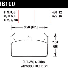 Hawk Performance HB100N.480 HP Plus Brake Pad