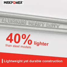 MAXPOWER 14-Inch Heavy Duty Aluminum Straight Pipe Wrench 14-Inch Plumbing Wrench