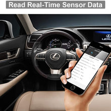 DODYMPS OBD-II Scanner and Alarm Monitor for Car Health, OBD2 Bluetooth Professional Diagnostic Scan Tool, Auto EOBD/CAN Engine Fault Code Reader for iOS & Android