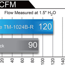 aFe Power TM-1024B-D Takeda Cold Air Intake System for Honda (Dry, 3-Layer Filter)