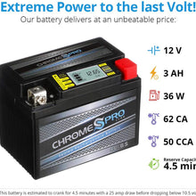 Chrome Battery YTX4L-BS iGel Battery - High Performance Power Sports, Rechargeable, Replaces 4L-BS, GTX4L-BS, CYTX4L-BS