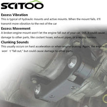 SCITOO Engine Motor Trans Mounts Set 6PCS A4524 A4544 A4526 A4517 A4527 A65002 Compatible with Acura TL 2004 2005 2006 3.2L