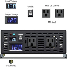 1500W Continuous/ 3000W Peak Pure Sine Wave Inverter DC 12V to AC 120V Car Power Inverter with Dual AC Outlets
