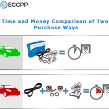 ECCPP Timing Belt Water Pump Kit W/Valve Cover Gasket Fits 1987-2001 Toyota Camry Celica Solara RAV4 MR2 2.0L 2.2L 3SFE 5SFE