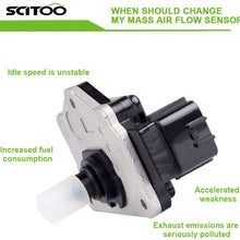 SCITOO MAF Mass Air Flow Sensor Meter Compatible Fit for Nissan Pickup 1995 1996 D21 1990 1991 1992 1993 1994 2.4L AFH55M10 74-50052