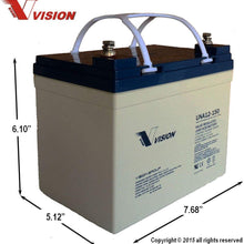 Vision UNA12-150 Battery