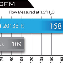 aFe TM-2013B-D Takeda Wrinkle Black Stage-2 Pro Dry S Air Intake System for Scion FR-S, H4-2.0L