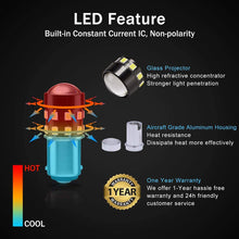 BRISHINE 4-Pack 1000 Lumens Super Bright 1157 2057 2357 7528 BAY15D LED Bulbs 6000K Xenon White 24-SMD LED Chipsets with Projector for Backup Reverse Lights, Parking Lights, Daytime Running Lights