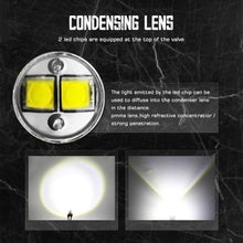 MAXGTRS H1 LED Fog Light CREE Chip,with Condenser Lens,High Performance 1:1 Design - 6000k Xenon White LED Fog Lamp