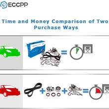 ECCPP Timing Belt Water Pump Kit Fit for 1990-1997 for Lexus LS400 1992-1997 for Lexus SC400