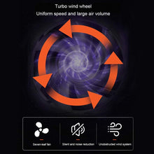 Fan Heater, Portable Compact Electric Tabletop Fan Heater Electric Warmer for Home Office Winter Use Tabletop Heater(White)