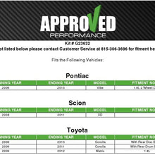 Approved Performance G23632P - Front Set of Carbon Fiber Impregnated Brake Pads