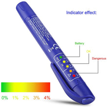 Brake Fluid Indicator, Car Auto 5 LED Brake Fluid Liquid Water Moisture Tester Indicator Test Pen