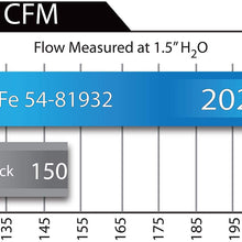 aFe Power Magnum FORCE 54-81932 Toyota FJ Cruiser/4Runner Performance Intake System (Oiled, 3-Layer Filter)