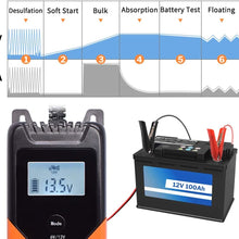 6V/12V 4A Battery Charger Smart Fully Automatic Charger Maintainer Portable Trickle Battery Charger With Winter Mode And Advanced Diagnostic Testing Functions