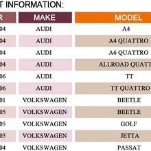 DRIVESTAR UF411 set of 4 Ignition Coils Pack for Audi A3 1998-2004 A4 TT 2001-2007 VW Beetle 2001-2005 Volkswagen Golf Jetta Passat 2001-05 1.8L C1394 UF580