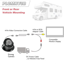 Pyle PLCMRV8B Rearview Backup Parking/Reverse Camera, Waterproof Night Vision Cam,