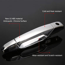 Exterior Chrome Door Handle Front Driver Passenger Side， Replacement for 2007-2013 Chevy Silverado Suburban Tahoe Avalanche, GMC Sierra Yukon, Cadillac Escalade | Replaces# 80546，80545