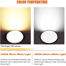 Facon 4-1/2'' LED RV Puck Light Super Slim Under Cabinet Light, 2-Packs Surface Mount Ceiling Dome Light with Push Switch, 12V DC Interior Light for RV Camper Trailer Motorhome, 4000K Cool White Light