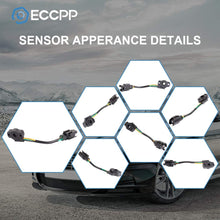 ECCPP Throttle Position Sensor TPS Fit for Ford Bronc/Ford F-150 F-250 F-350/Ford E-150 E-250 E-350 Econoline/Ford E-150 E-250 E-350 Econoline Club Wagon 12339051 12339049 Throttle Sensor 1985-1997