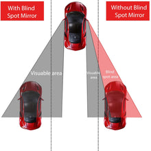 LivTee Blind Spot Mirror，Asymmetric Fan Shaped HD Glass Frameless Convex Rear View Mirror with wide angle Adjustable Stick for Cars SUV and Trucks, Pack of 2