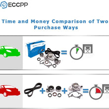ECCPP Timing Belt Kit Including Timing Belt Water Pump with Gasket tensioner Bearing fits for 94 95 96 97 98 99 00 01 02 Lexus ES300/995 96 97 98 99 00 01 02 03 04 Toyota Avalon