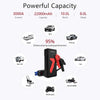 JUMTOP 3000A Peak 22000mAh Portable Car Jump Starter (10L Gas/8L Diesel Engine) Auto Battery Booste