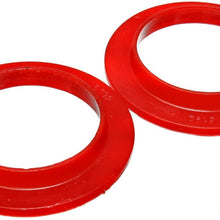 Energy Suspension 9.6114R Coil Spring Isolator Set