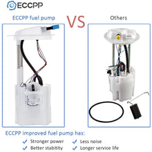 Fuel Pump Module Replacement for Dodge Nitro Jeep Liberty 2007 2008 2009 2010 2011 2012 Assembly V6 3.7L 4.0L E7219M