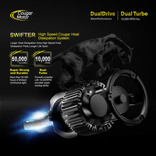 Cougar Motor H7 LED Headlight Bulbs, 10000Lm 6K Xenon White All-in-One Conversion Kit