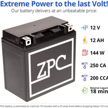 ZPC Battery ZPC-YTX14-BS lead_acid_battery