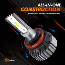 SEALIGHT H11 H9 H8 LED Headlight Bulbs Fanless 6000K White Low Beam H16 Fog lights CSP Chips Halogen Headlight Replacement 30W 5000Lumens