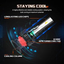 SEALIGHT X3 H11/H9 LED Headlight Bulbs, Low Beam/Fog Lights, CSP LED Chips, 10,000 Lumens 6500K Cool White with Fan