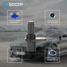 ECCPP Crank Crankshaft Position Sensor 237311VA0A 237311KT0A Fit for 2007-2012 Nissan Sentra, 2007-2012 Nissan Versa, 2009-2014 Nissan Cube, 2013-2014 Nissan NV200, 2007-2013 Nissan Tiida