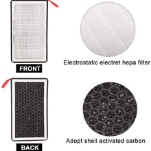 WonVon Air Filter HEPA, 2 Pack Automotive Air Conditional Replacement Cabin Air Filters with Activated Carbon For Tesla Model 3 Model Y