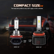 SEALIGHT X3 H11/H9 LED Headlight Bulbs, Low Beam/Fog Lights, CSP LED Chips, 10,000 Lumens 6500K Cool White with Fan