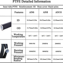 EVIL ENERGY 16Ft 10AN 5/8" Nylon Stainless Steel Braided PTFE E85 Tube Transmission Gas Oil Fuel Line Hose End Fittings Kit Universal (12.95mm ID)