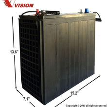 Vision EV185-250A-AM Battery