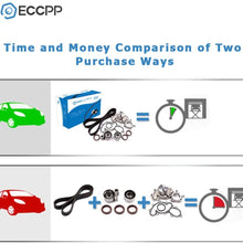 ECCPP Fits 95-04 Toyota Tacoma 4Runner T100 3.4L 3.4 DOHC 5VZFE Timing Belt Water Pump kit Tensioner
