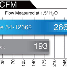 aFe Power Magnum FORCE 54-12662 Jeep Grand Cherokee SRT-8 (WK2) Performance Intake System (Oiled, 5-Layer Filter)
