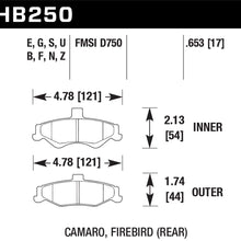 Hawk Performance HB250B.653 HPS 5.0 Disc Brake Pad