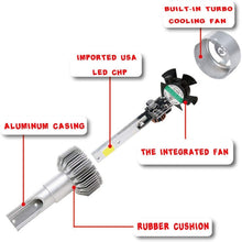 ICBEAMER H8 H9 H11 LED COB 3 Color in 1 Replace Headlight Bulb HID or Halogen Lamp 6000K White 10000K 30000K Dark Blue
